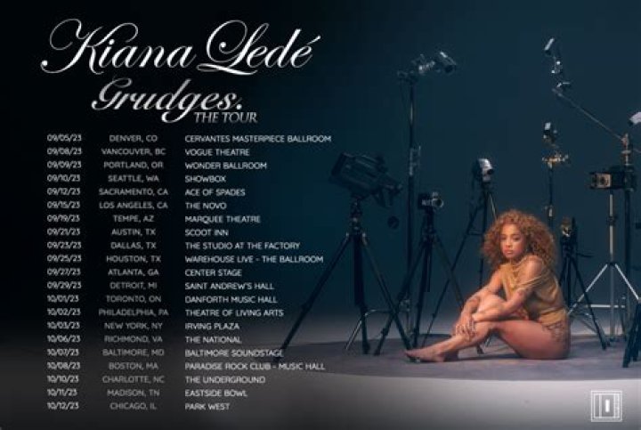 Kiana Ledé's Biography And Facts'