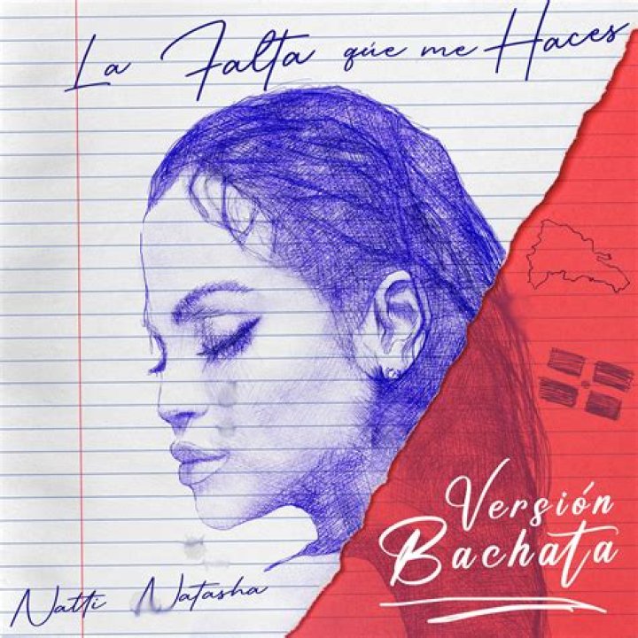 La Falta Que Me Haces by Natti Natasha from Dominican Republic