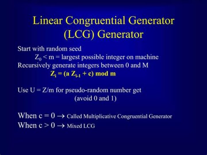 Linear Congruential Generator for seed = , a = , b = , and n = Practi