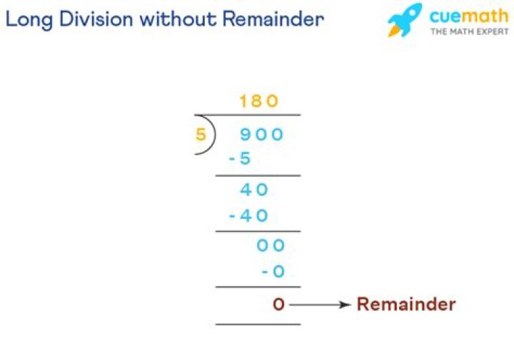 Long Division (Remainder) 9 and 40