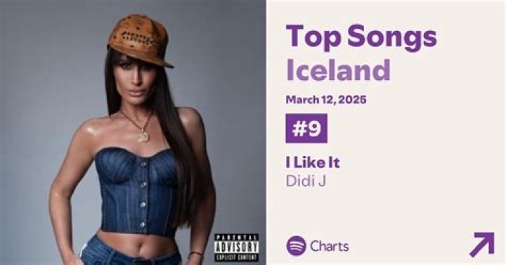 Lyrics & Translations of Murcielago by Didi J