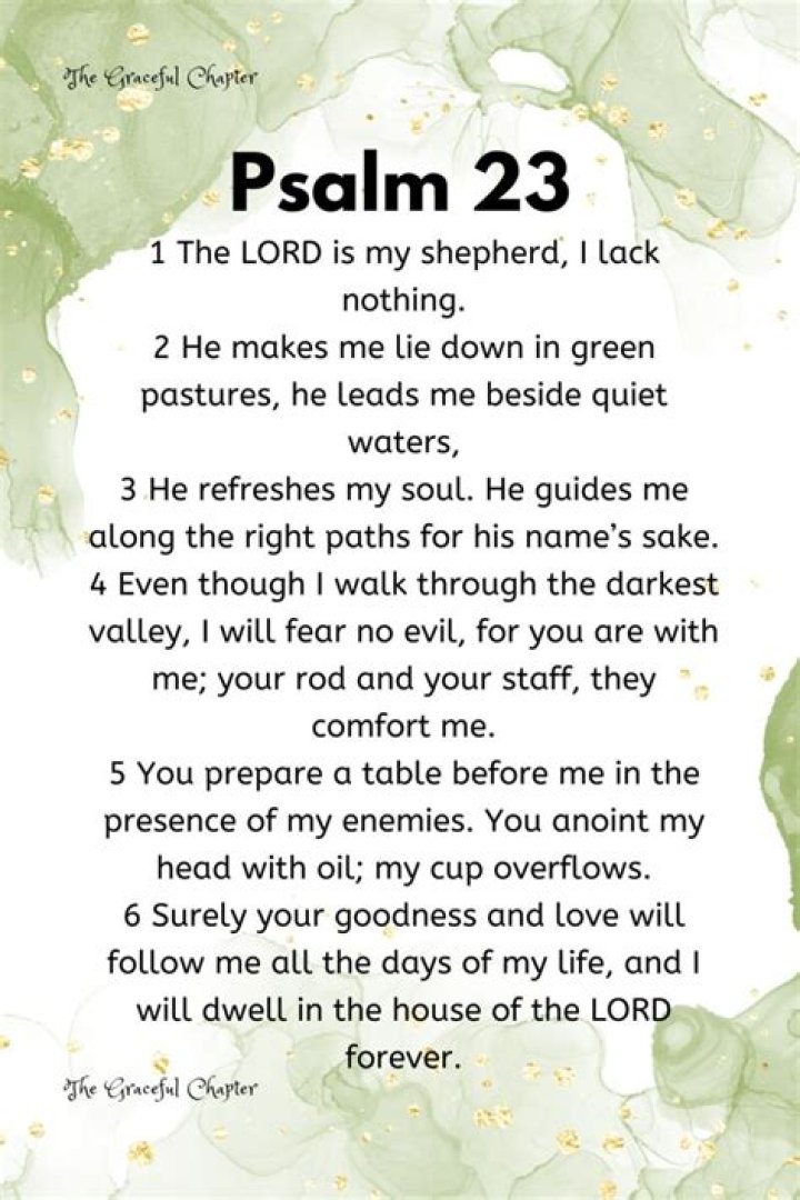 Lyrics & Translations of Psalm 23 by Shane O