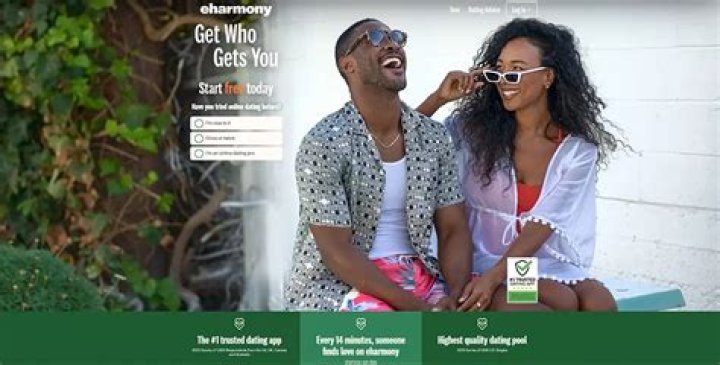 Make Money with eHarmony Dating