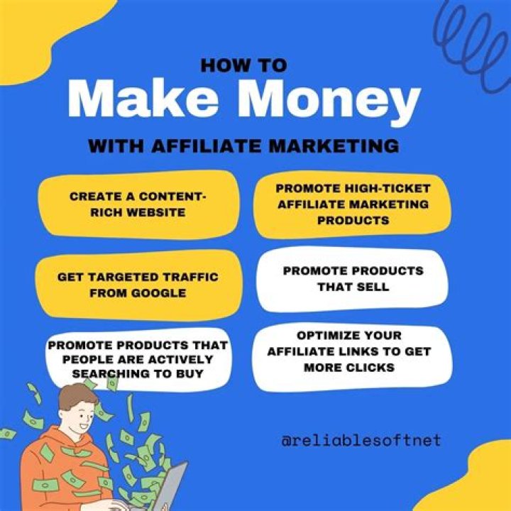 Make Money with Nutrisystem Affiliate Program