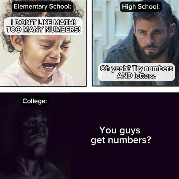 Math Memes