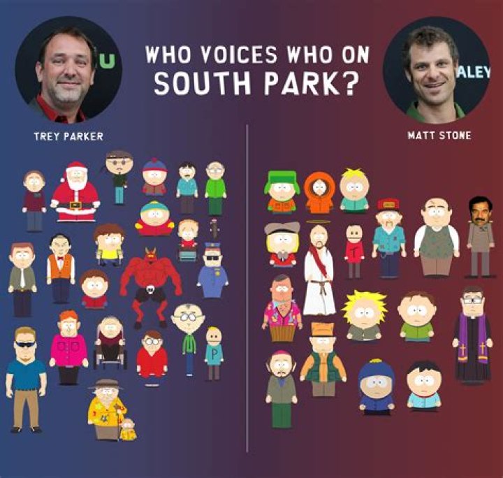Matt Stone’s Children Have Also Voiced Characters In The South Park?