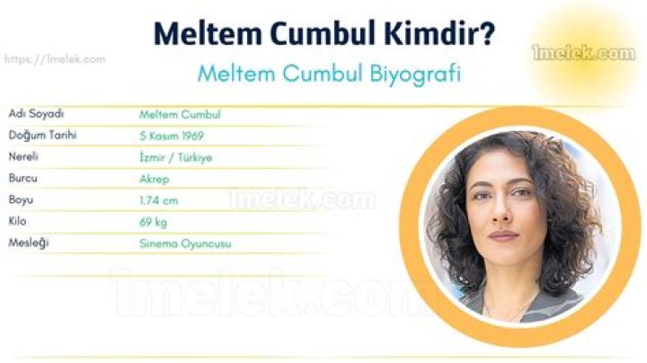 Meltem Cumbul – Biography, Facts & Life Story