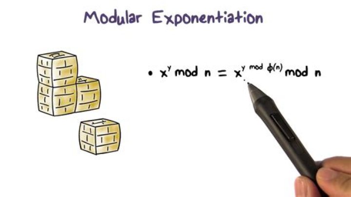 Modular Exponentiation 3^9mod11