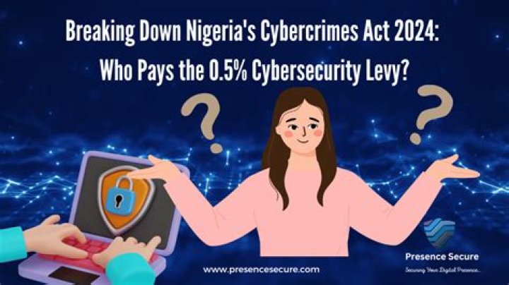 "N50 Per N10K": Nigerians React as Breakdown Shows How Cybersecurity Levy Affects You