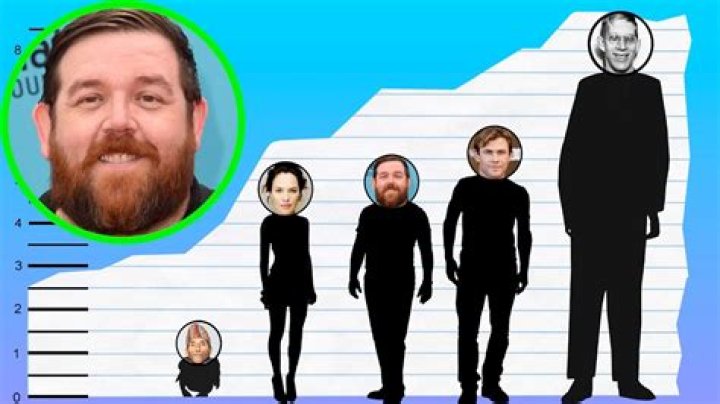 Nick Frost Height