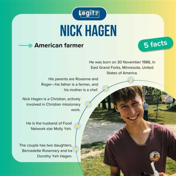 Nick Hagen’s biography: What is known about Molly Yeh’s husband?