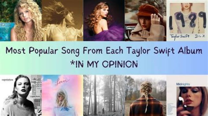 Nle Choppa's Most Popular Songs