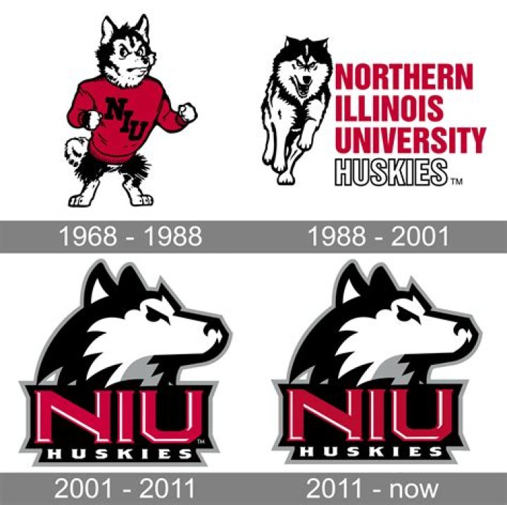 Northern Illinois Huskies Depth Chart 2023