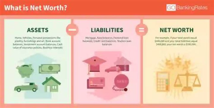 Noteasybeinwheezy Net Worth – How Much is Noteasybeinwheezy Worth?