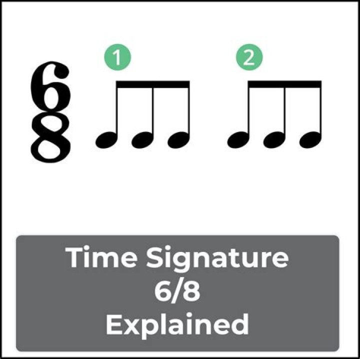 Pop Songs In 6/8 Time Signature