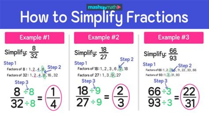 Simplify 2&3/4 and 3/8