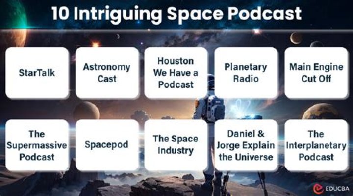 Space Podcast – Top Space Podcasts in 2024