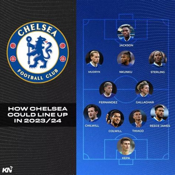 Tammy Abraham Benched, Havertz, Pulisic to Start As Predicted Chelsea Line Up Released