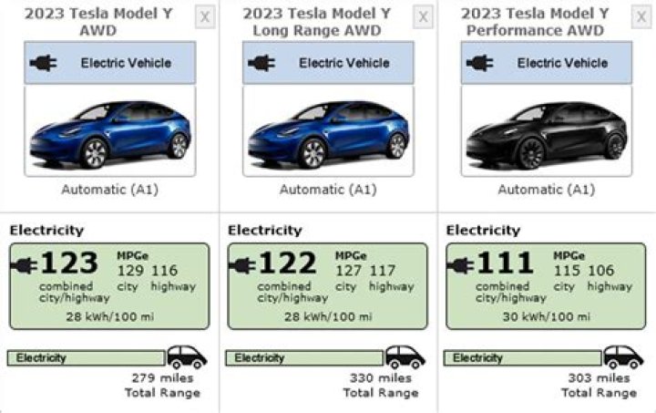Tesla Forum – List of Tesla Discussions and Forums