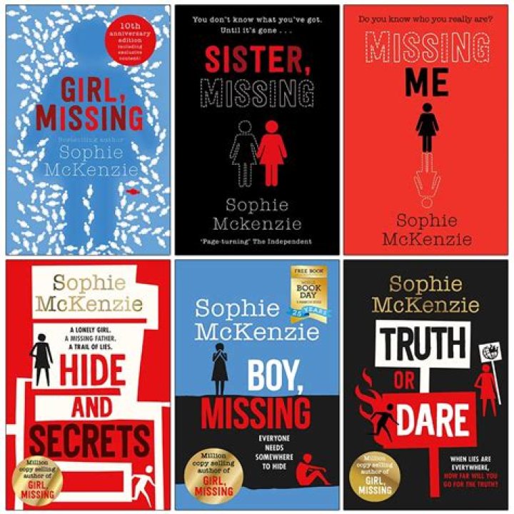 Thomasin Mckenzie – Biography, Facts & Life Story