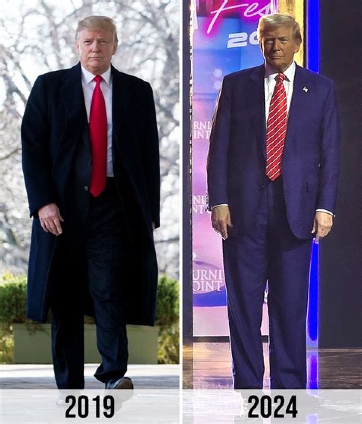 Tiffany Trump Weight Loss And Transformation: Before And After Picture