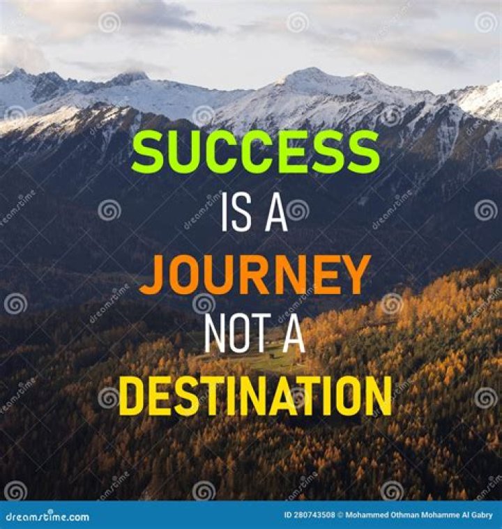 Top motivational SMS for success