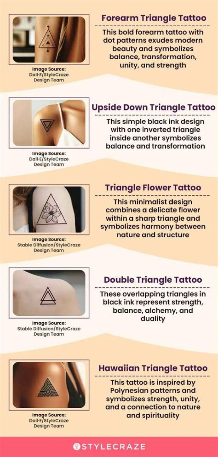 Trevor Lawrence Tattoo Meaning And Design: Is His Hair Real?