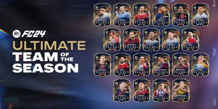 Uefa releases all time ultimate team of the year