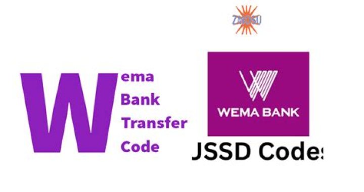 Wema Bank transfer code, all Wema Bank USSD Codes 2024
