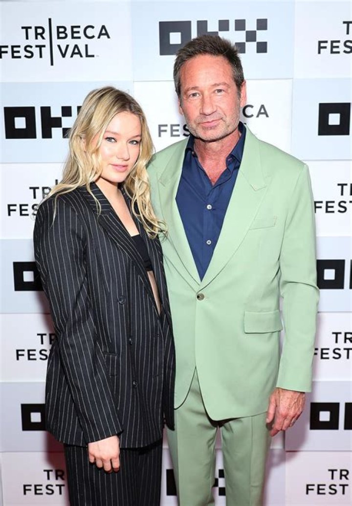 West Duchovny