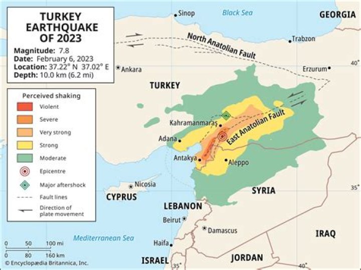 What Happened? Heath In 2023