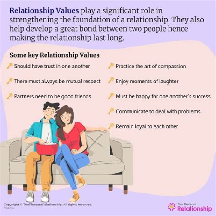 What makes a relationship strong: useful tips