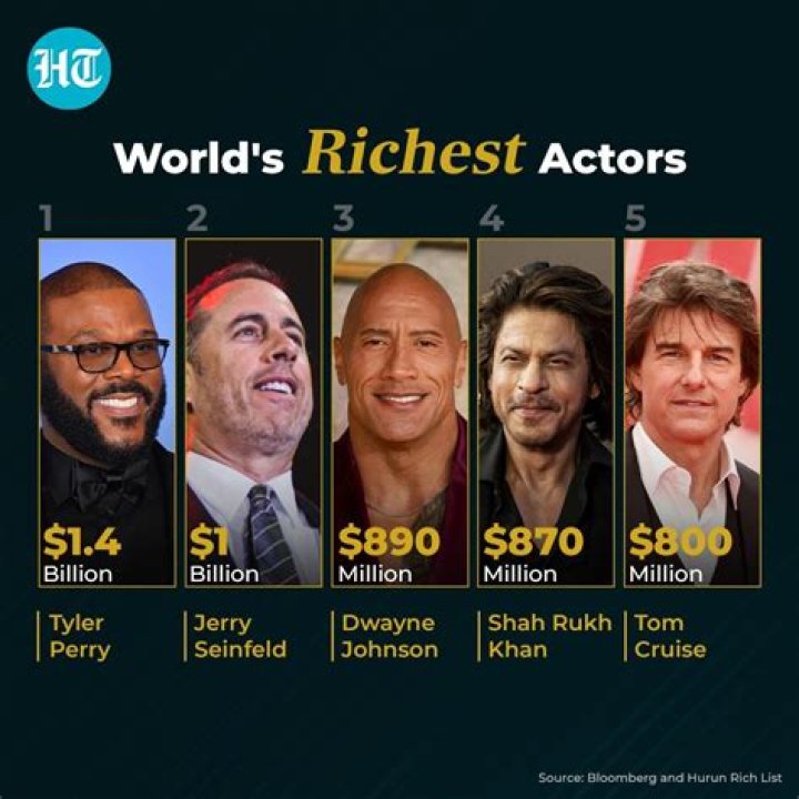 Which 'Sex and the City' Cast Member Has the Highest Net Worth?