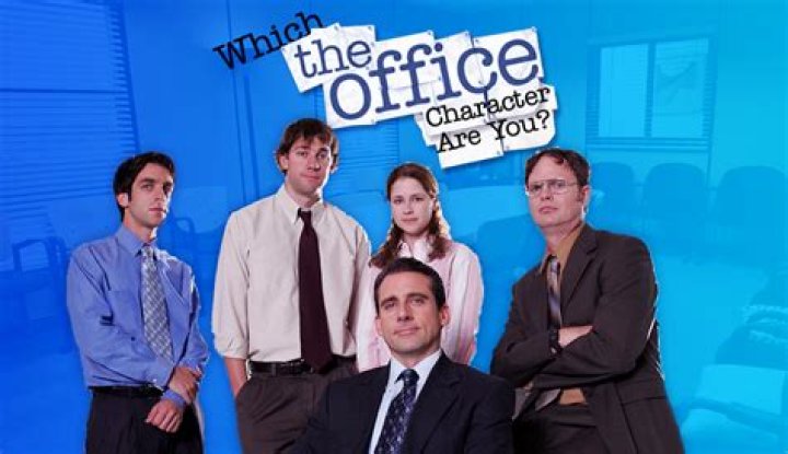 Which Office character are you test