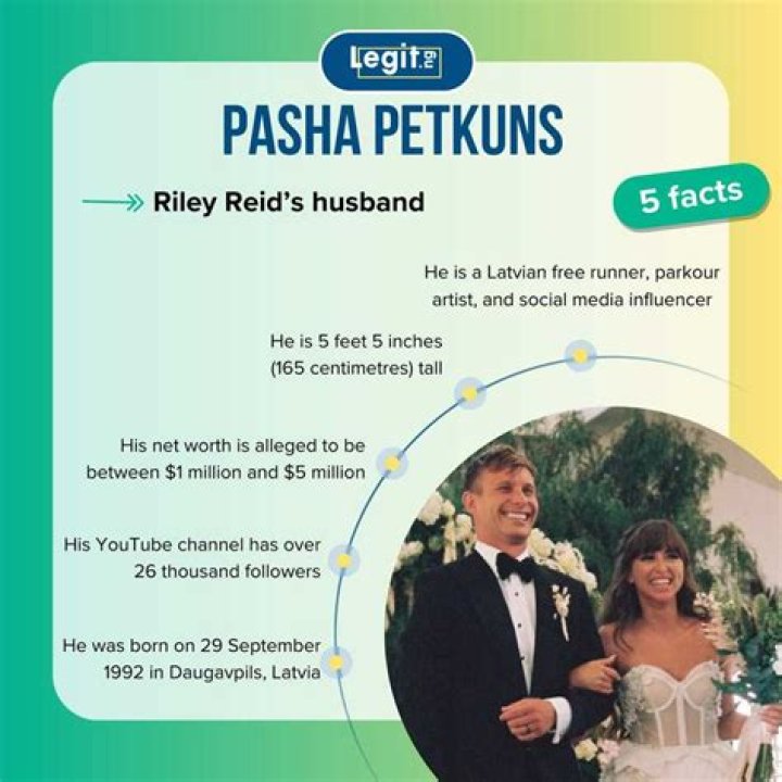 Who is Riley Reid’s husband? Get to know more about Pasha Petkuns