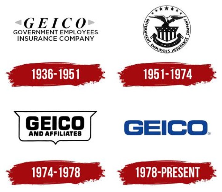 Who Owns Geico? – Geico Company History