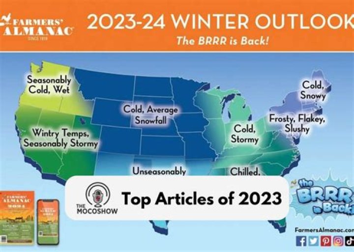 Why Does the 2024 Farmers Open Start on a Wednesday?