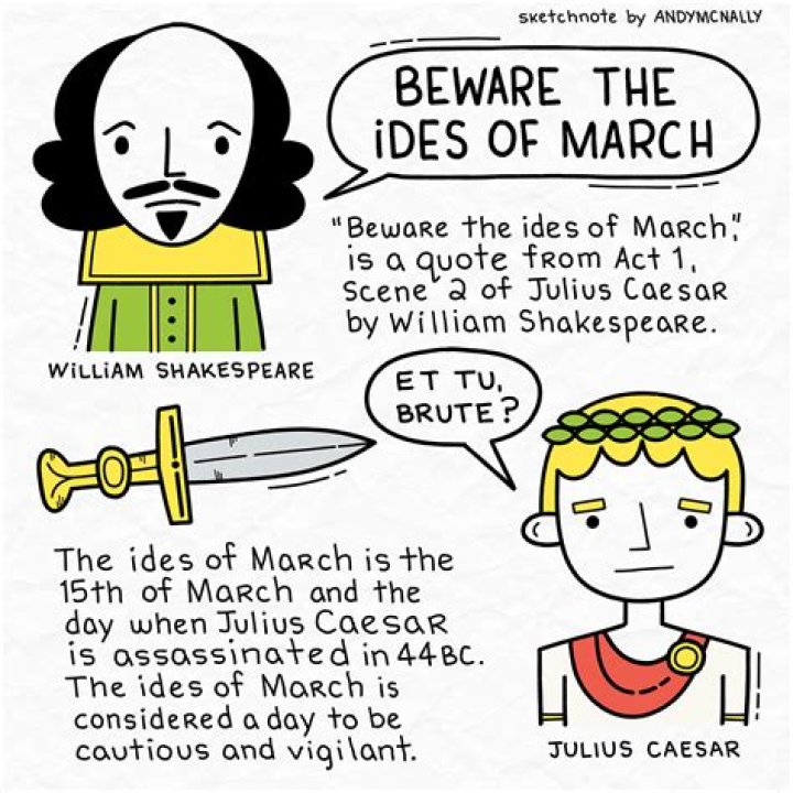 Why Should We "Beware the Ides of March"? Shakespeare's Historical Warning, Explained