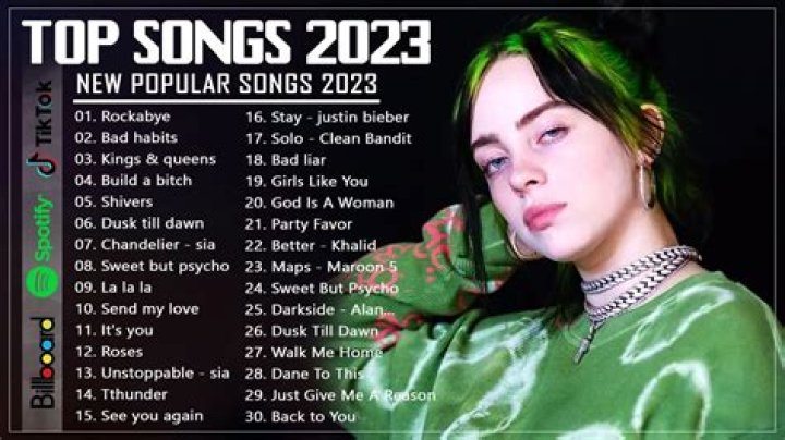 Woah Vicky's Most Popular Songs