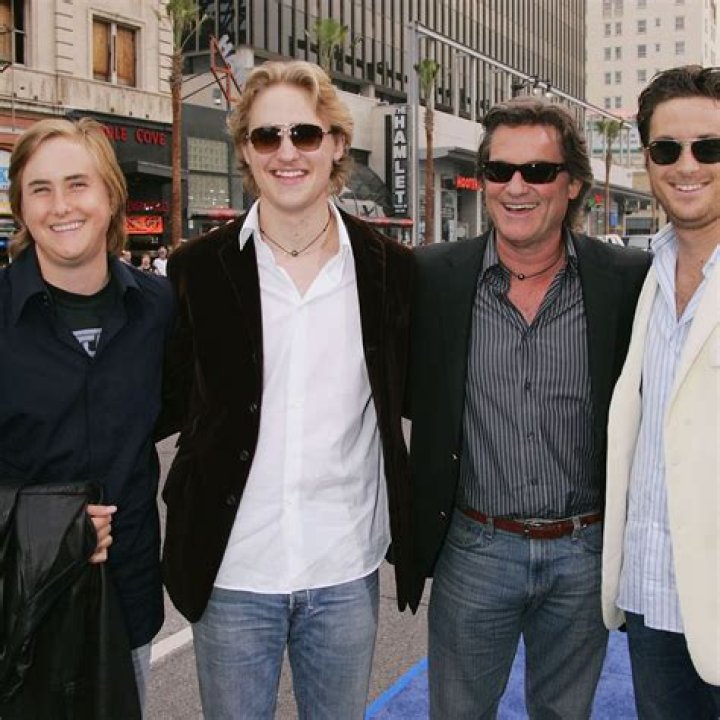 Wyatt Russell – Biography, Facts & Life Story